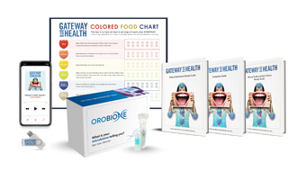 compare product Orobiome Testing Package