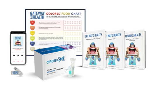 Orobiome Testing Package